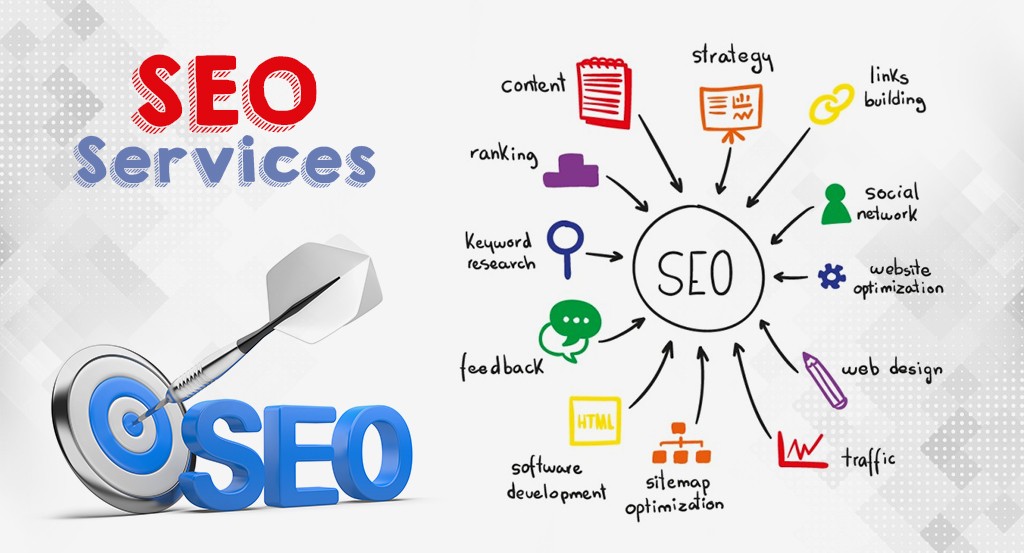 SEO Services and Agency in Ocean Township NJ